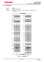 Preview for 56 page of Toshiba TXZ+ Series Reference Manual