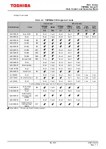 Preview for 64 page of Toshiba TXZ+ Series Reference Manual