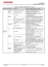 Preview for 12 page of Toshiba TXZ SERIES Reference Manual