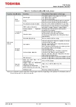 Preview for 13 page of Toshiba TXZ SERIES Reference Manual