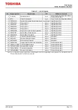 Preview for 15 page of Toshiba TXZ SERIES Reference Manual