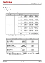 Preview for 48 page of Toshiba TXZ SERIES Reference Manual