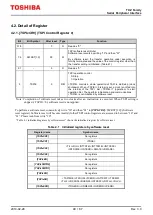 Preview for 49 page of Toshiba TXZ SERIES Reference Manual