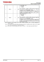 Preview for 53 page of Toshiba TXZ SERIES Reference Manual