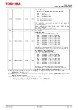 Preview for 56 page of Toshiba TXZ SERIES Reference Manual