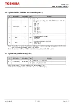 Preview for 57 page of Toshiba TXZ SERIES Reference Manual