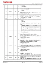 Preview for 59 page of Toshiba TXZ SERIES Reference Manual