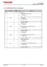 Preview for 61 page of Toshiba TXZ SERIES Reference Manual