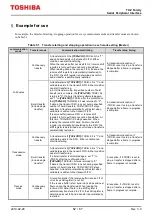 Preview for 62 page of Toshiba TXZ SERIES Reference Manual