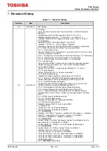 Preview for 65 page of Toshiba TXZ SERIES Reference Manual