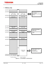 Предварительный просмотр 14 страницы Toshiba TXZ Reference Manual