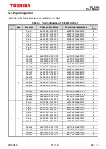 Предварительный просмотр 21 страницы Toshiba TXZ Reference Manual