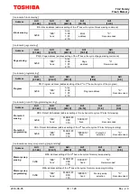 Предварительный просмотр 33 страницы Toshiba TXZ Reference Manual