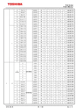 Предварительный просмотр 35 страницы Toshiba TXZ Reference Manual