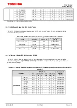 Предварительный просмотр 36 страницы Toshiba TXZ Reference Manual