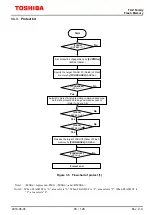 Предварительный просмотр 45 страницы Toshiba TXZ Reference Manual