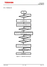 Предварительный просмотр 47 страницы Toshiba TXZ Reference Manual