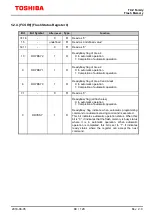 Предварительный просмотр 68 страницы Toshiba TXZ Reference Manual