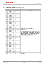 Предварительный просмотр 70 страницы Toshiba TXZ Reference Manual