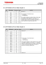 Предварительный просмотр 71 страницы Toshiba TXZ Reference Manual