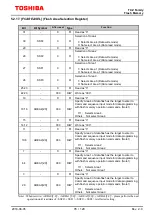 Предварительный просмотр 78 страницы Toshiba TXZ Reference Manual