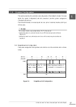 Preview for 35 page of Toshiba typeS Instruction Manual