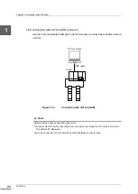 Preview for 42 page of Toshiba typeS Instruction Manual