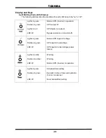 Предварительный просмотр 28 страницы Toshiba UE3G2L036C61T Instruction Manual