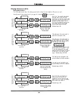 Предварительный просмотр 34 страницы Toshiba UE3G2L036C61T Instruction Manual