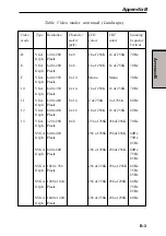 Предварительный просмотр 193 страницы Toshiba UPP350BT User Manual