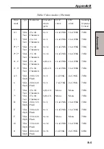 Предварительный просмотр 195 страницы Toshiba UPP350BT User Manual