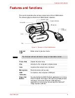 Preview for 6 page of Toshiba USB Webcam User Manual