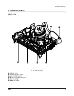 Preview for 31 page of Toshiba V-752EW Service Manual