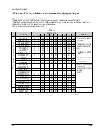 Preview for 48 page of Toshiba V-752EW Service Manual