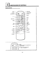 Preview for 5 page of Toshiba V-804B Service Manual