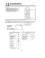 Preview for 11 page of Toshiba V-804B Service Manual