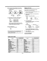 Preview for 13 page of Toshiba V-804B Service Manual