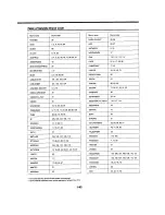 Preview for 45 page of Toshiba V-804B Service Manual