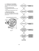 Preview for 54 page of Toshiba V-804B Service Manual