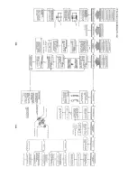 Preview for 88 page of Toshiba V-804B Service Manual