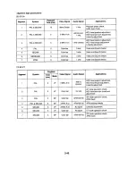 Preview for 94 page of Toshiba V-804B Service Manual