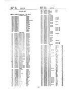 Preview for 114 page of Toshiba V-804B Service Manual