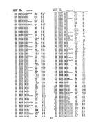 Preview for 115 page of Toshiba V-804B Service Manual