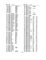 Preview for 118 page of Toshiba V-804B Service Manual