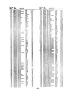 Preview for 119 page of Toshiba V-804B Service Manual