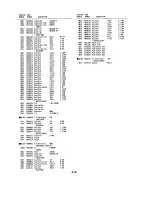 Preview for 125 page of Toshiba V-804B Service Manual