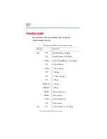 Предварительный просмотр 15 страницы Toshiba V.90 User Manual