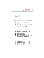 Предварительный просмотр 36 страницы Toshiba V.90 User Manual