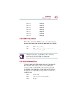 Предварительный просмотр 64 страницы Toshiba V.90 User Manual