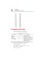 Предварительный просмотр 65 страницы Toshiba V.90 User Manual